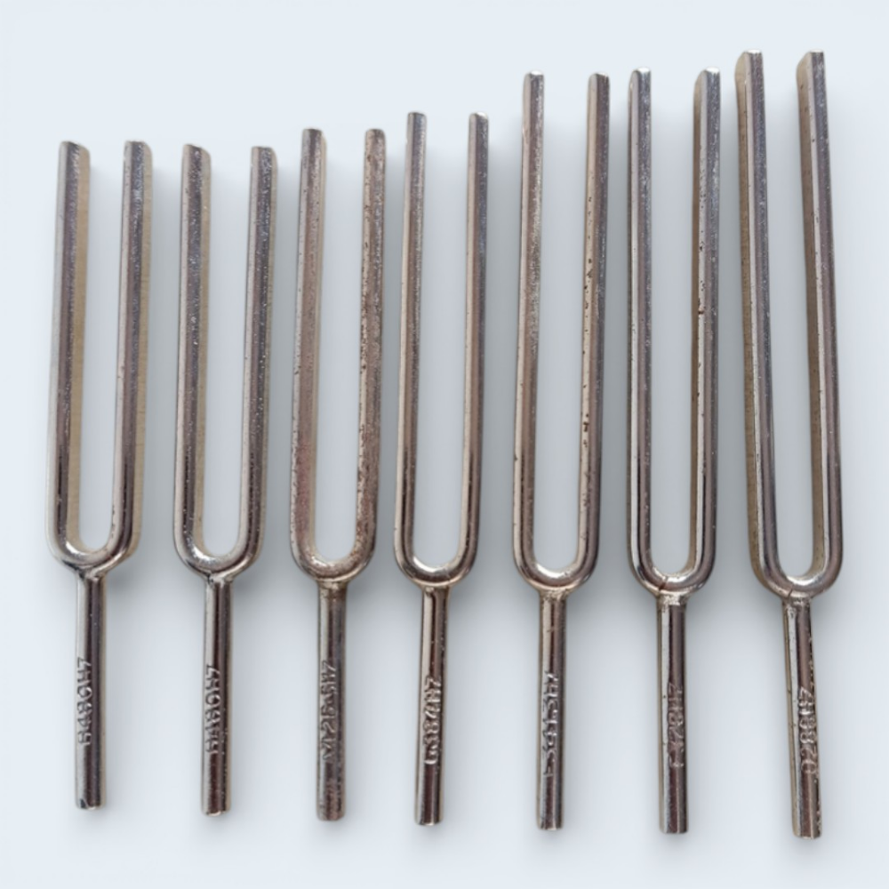 Set Garpu Tala